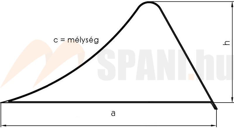 Kerékkitámasztó ék KICSI tartóval